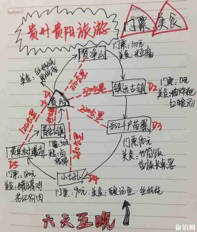 贵州六日游经典路线 贵州六日游最佳线路 贵州六日游经典路线 贵州六日游最佳线路