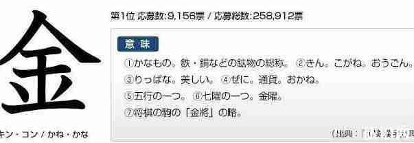2019日本年度汉字令 2019年日本年度汉字是什么字 2019日本年度汉字令 2019年日本年度汉字是什么字
