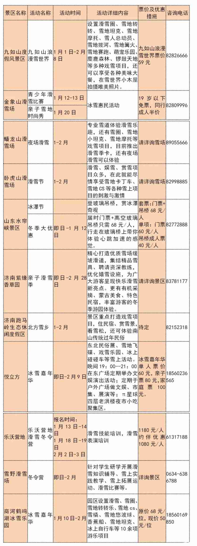2020年济南元旦+春节+元宵节活动汇总(时间地点、活动信息) 2020年济南元旦+春节+元宵节活动汇总(时间地点、活动信息)