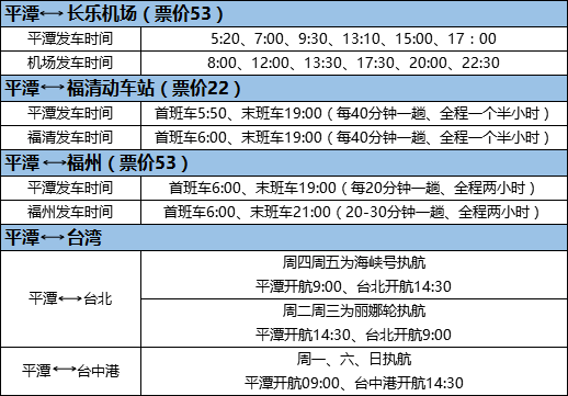 平潭岛住宿哪个好 怎么去方便 游玩项目 平潭岛住宿哪个好 怎么去方便 游玩项目
