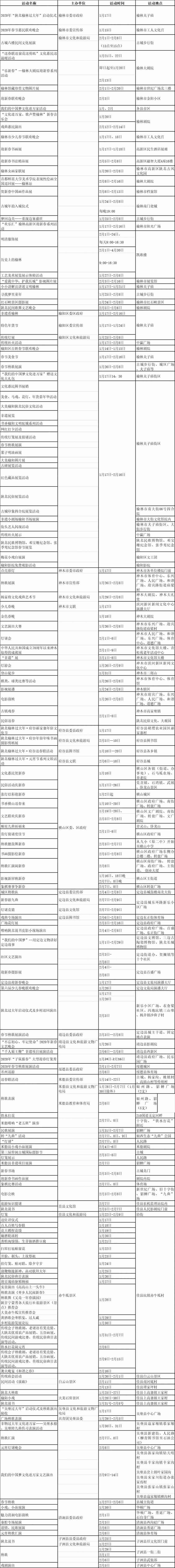 春节西安钟楼开放 2020陕西春节活动时间地点 春节西安钟楼开放 2020陕西春节活动时间地点