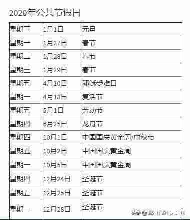 2020春节各国使馆放假时间表 2020春节各国使馆放假时间表