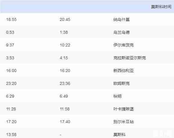 K3国际列车票价多少钱 K3国际列车时刻表 K3国际列车票价多少钱 K3国际列车时刻表