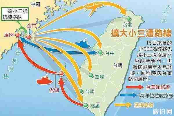台湾暂停两岸大小三通 两岸大小三通是什么 台湾暂停两岸大小三通 两岸大小三通是什么