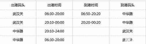 武汉轮渡时刻表 武汉轮渡时间2020 武汉轮渡时刻表 武汉轮渡时间2020