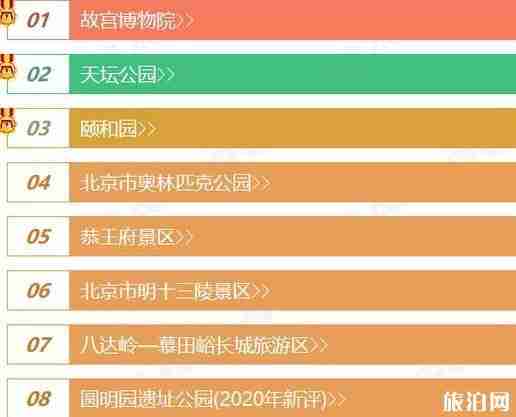 2020中国5a景区名单最新 中国5a旅游景区有多少个 2020中国5a景区名单最新 中国5a旅游景区有多少个