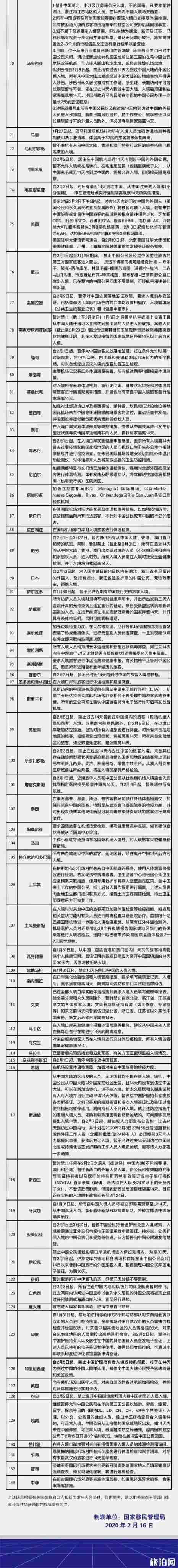 在国外回不来了怎么办 现在在国外的能回中国吗 在国外回不来了怎么办 现在在国外的能回中国吗