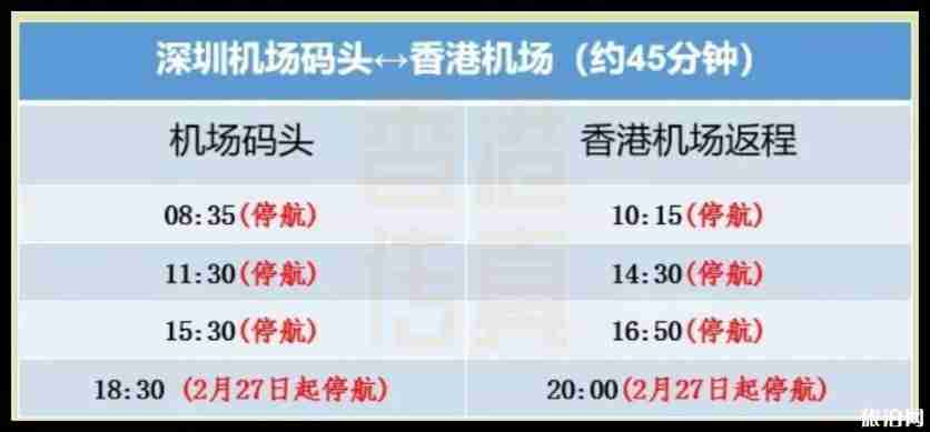 香港机场到珠三角快船全部停航时间 香港机场到珠三角快船全部停航时间
