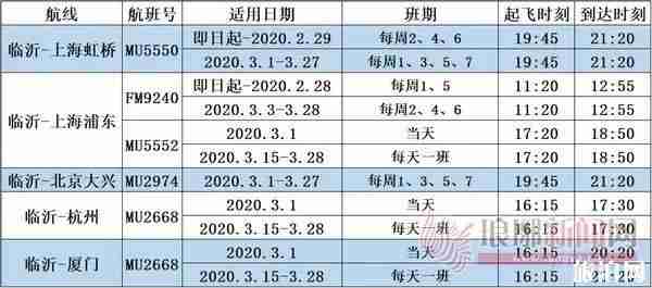 临沂景区恢复 开放时间-优惠政策汇总 临沂景区恢复 开放时间-优惠政策汇总