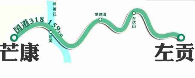 芒康旅游攻略及路线 芒康旅游攻略及路线