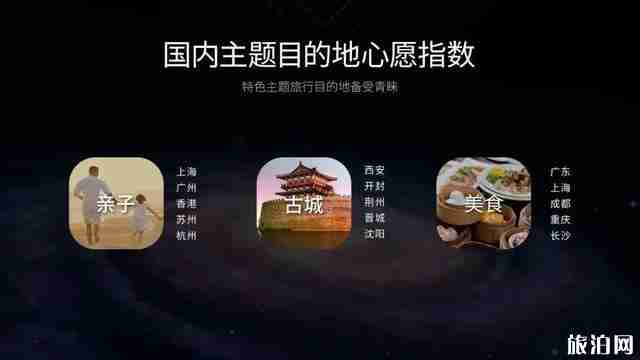 2020旅游业发展趋势及恢复时间 2020旅游业发展趋势及恢复时间