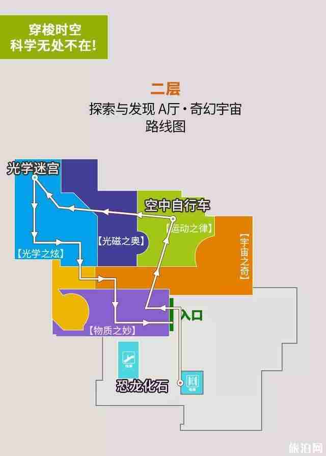 中国科技馆参观指南 中国科技馆参观指南