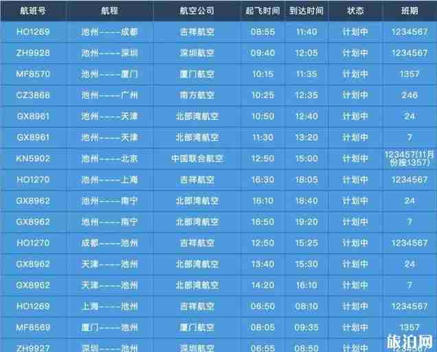 九华山在哪里 去九华山怎么走