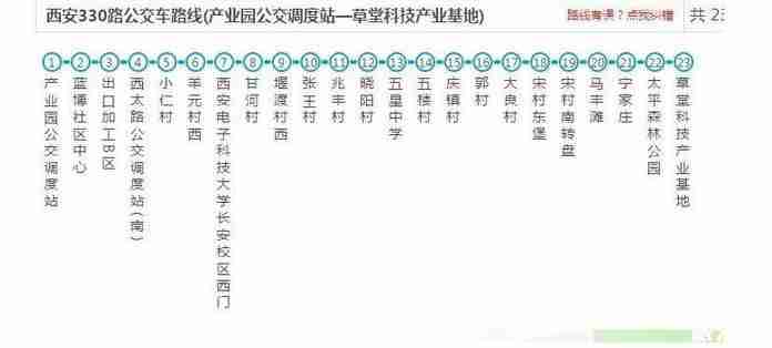 西安周边一日游好去处推荐
