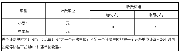 2019常州机场最新大巴专线时刻表+停车收费标准 2019常州机场最新大巴专线时刻表+停车收费标准