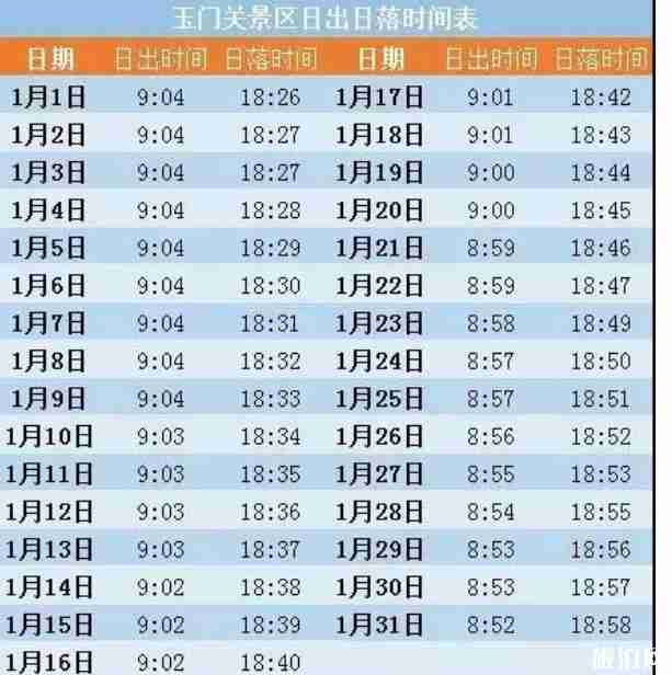 2019敦煌日出日落时间表