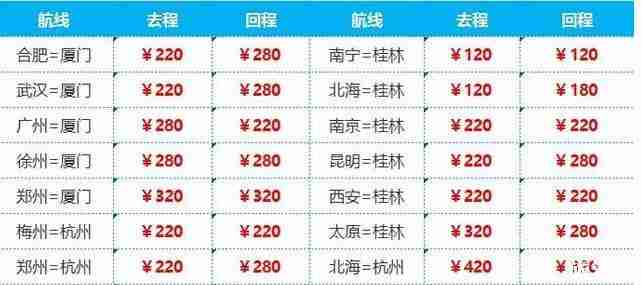 2019春节南航特价机票怎么抢