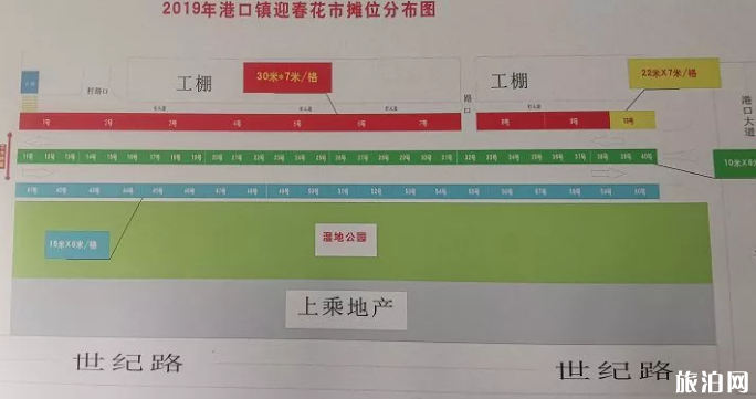中山迎春花市在哪里 2019中山年货博览会时间+地点
