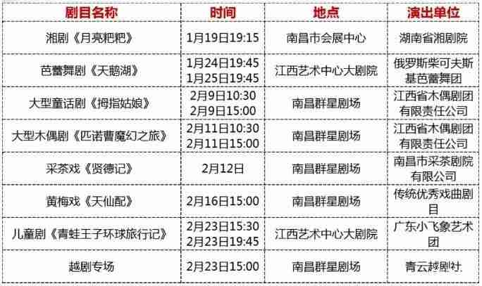 南昌庙会在哪 2019南昌春节活动时间+地点+门票
