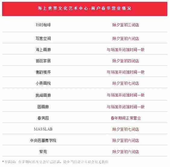 深圳景点2019春节开放时间 深圳图书馆春节开放时间