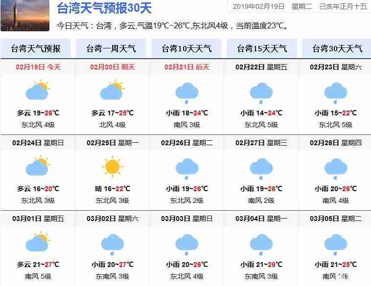台湾三月天气情况如何 台湾三月穿衣指南 台湾三月天气情况如何 台湾三月穿衣指南