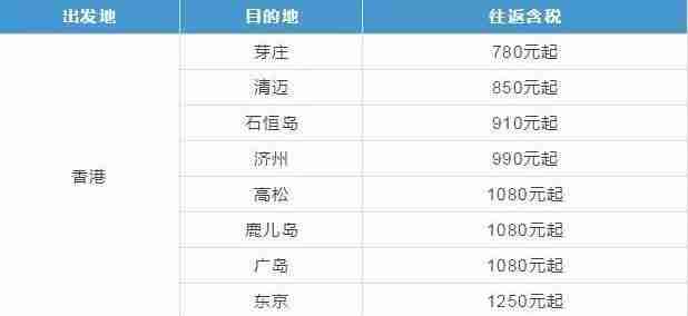 2019樱花季日本机票多少钱+赏樱推荐地