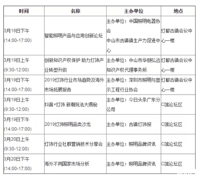 古镇灯博会2019时间+票价+交通 古镇灯博会2019时间+票价+交通