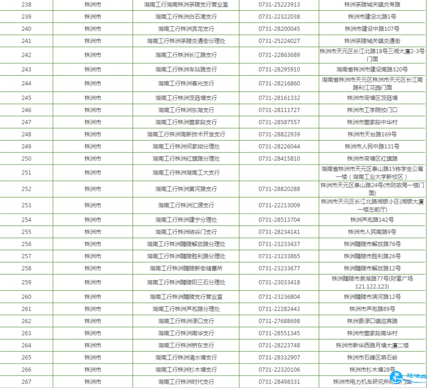 锦绣潇湘旅游卡好不好 湖南锦绣潇湘一卡通办理地点+景点