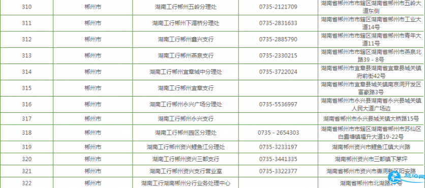 锦绣潇湘旅游卡好不好 湖南锦绣潇湘一卡通办理地点+景点