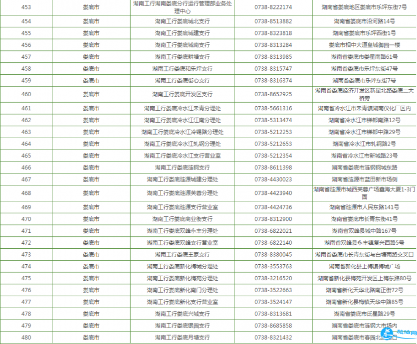 锦绣潇湘旅游卡好不好 湖南锦绣潇湘一卡通办理地点+景点