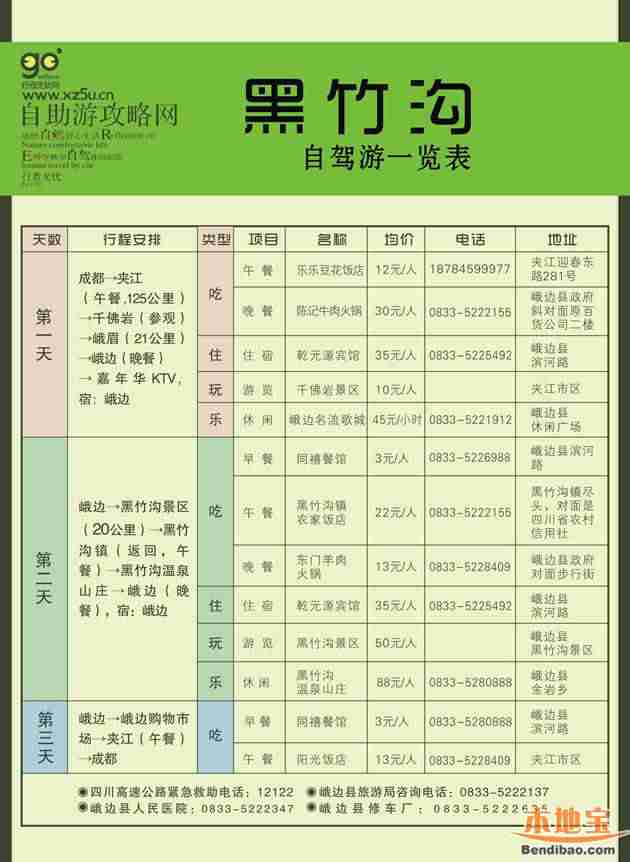 国庆节四川9条最经典自驾游线路大全(行程