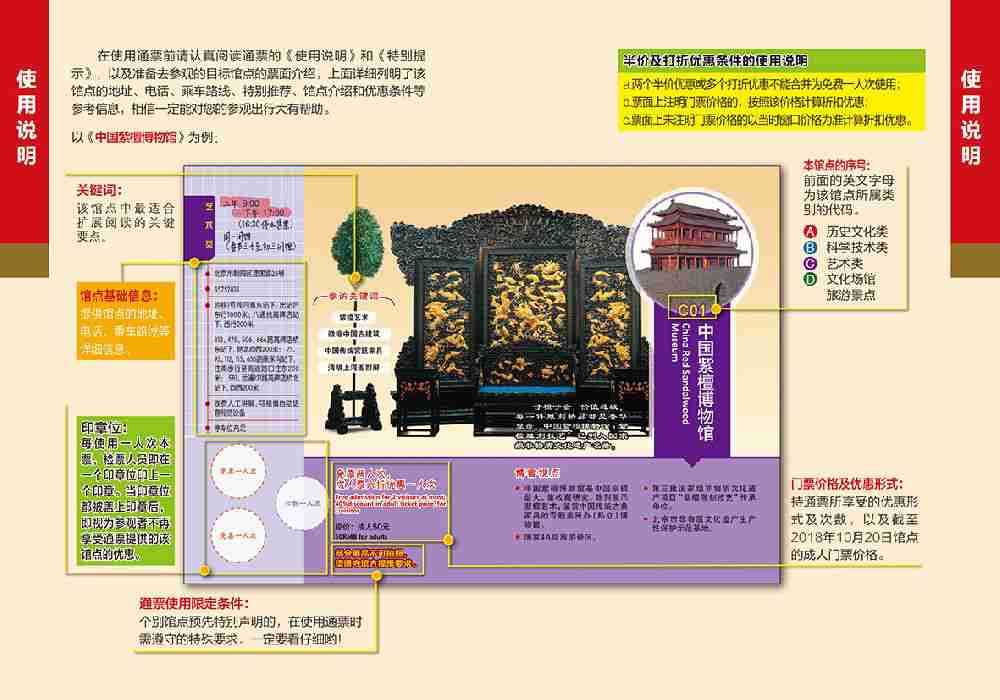 2020年北京博物馆通票使用方法图解