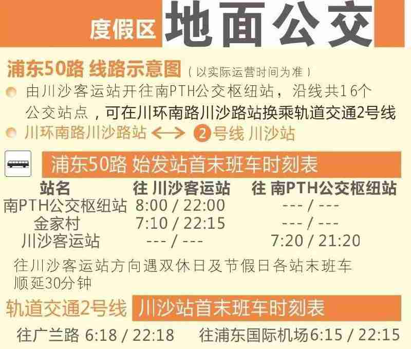 点击查看下一页