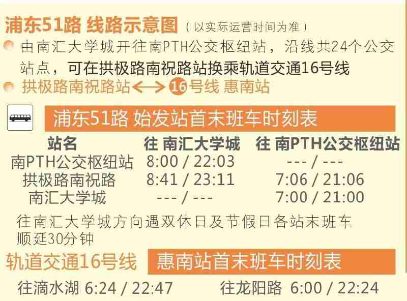 点击查看下一页
