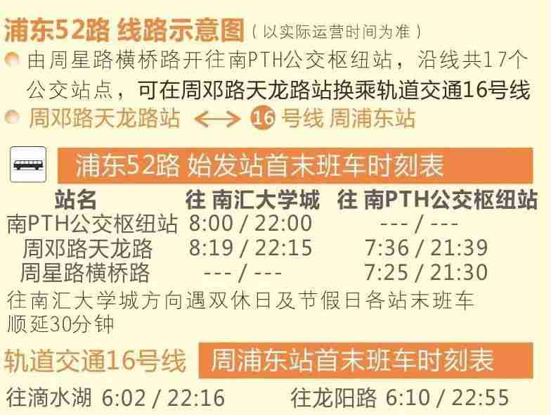 点击查看下一页