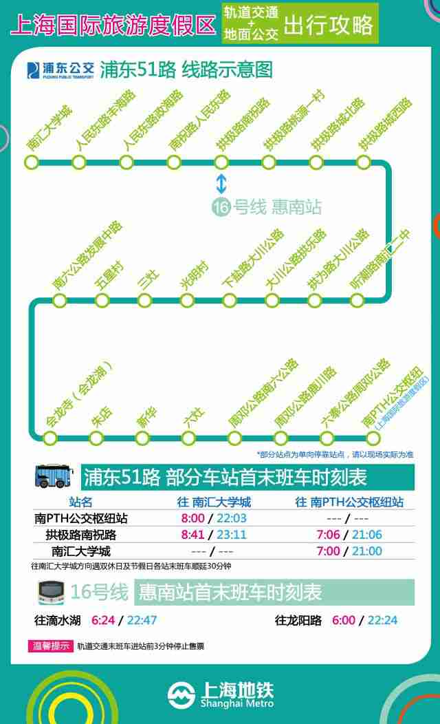 点击查看下一页