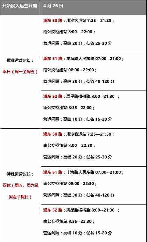 点击查看下一页