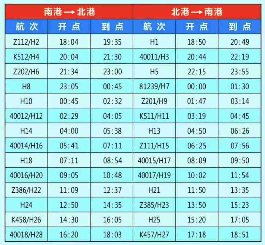 海南铁路轮渡时刻表一览