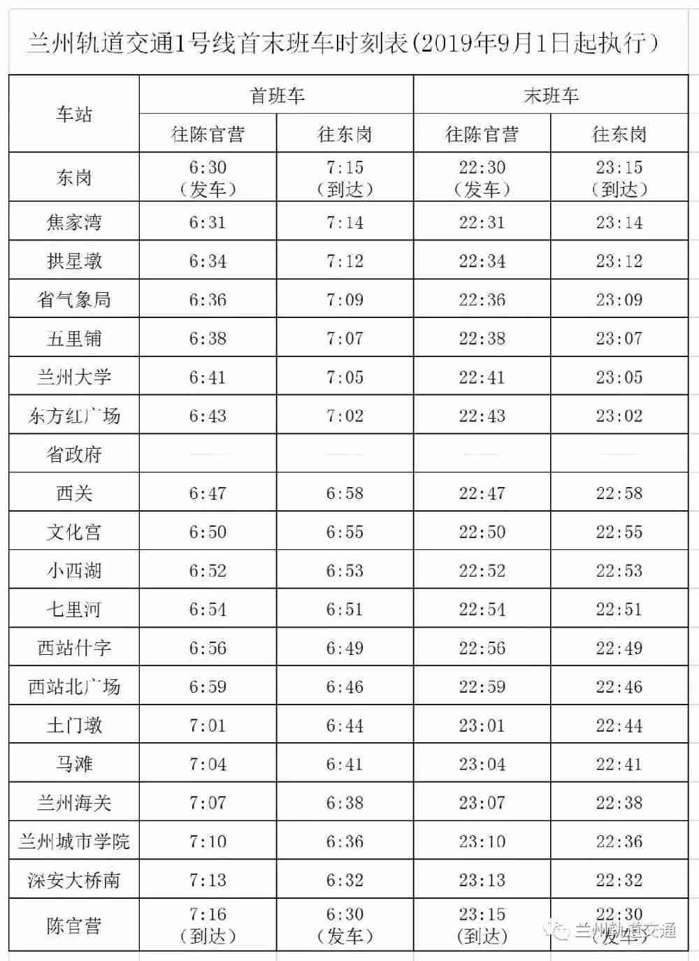 兰州地铁1号线最新时刻表