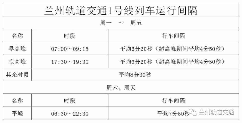 兰州地铁1号线最新时刻表