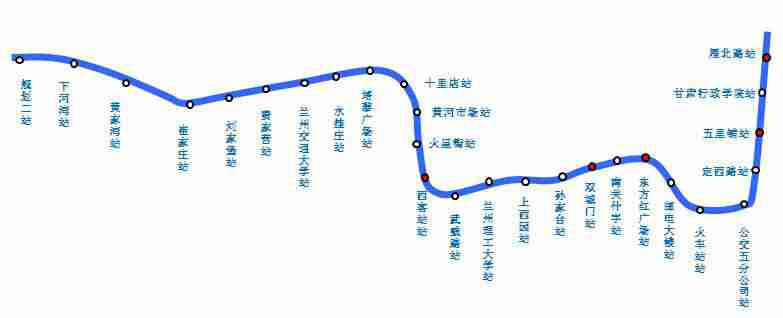 兰州地铁线路+线网图
