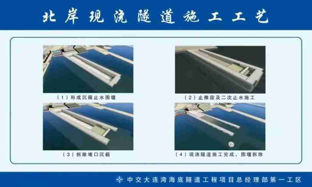 烟台大连海底隧道最新消息（持续更新）