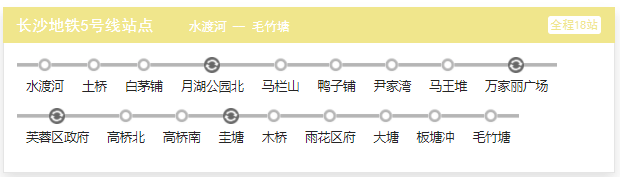 长沙地铁5号线最新消息（站点 线路图 开通时间）