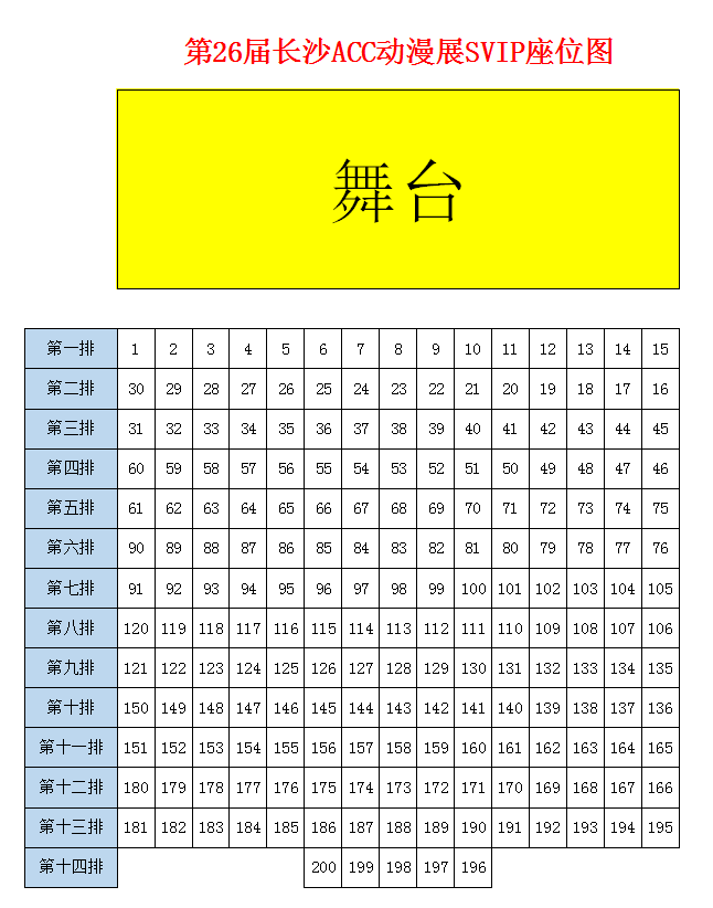 2019年十一国庆节长沙ACC漫展门票多少钱?