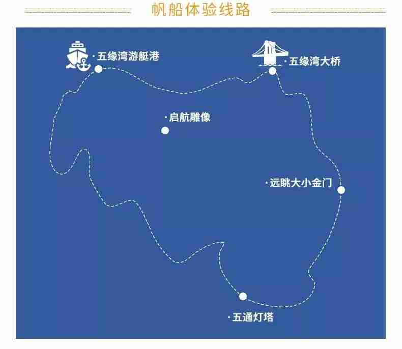 厦门10大码头盘点(功能 路线 时间)