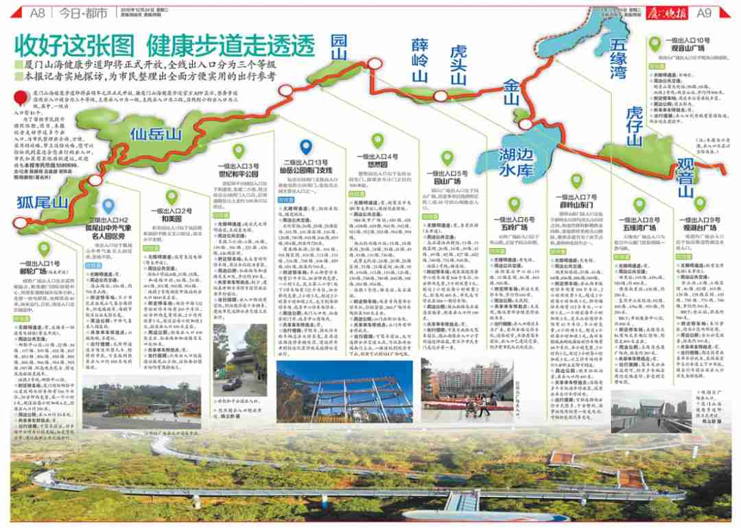 厦门健康步道已开放路段