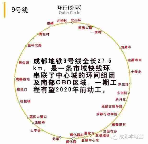 成都地铁9号线最新消息(线路图 站点)