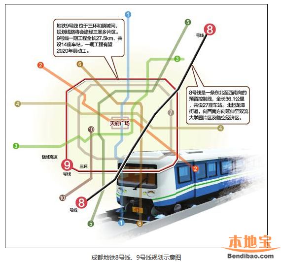 成都地铁9号线最新消息（线路图 站点）