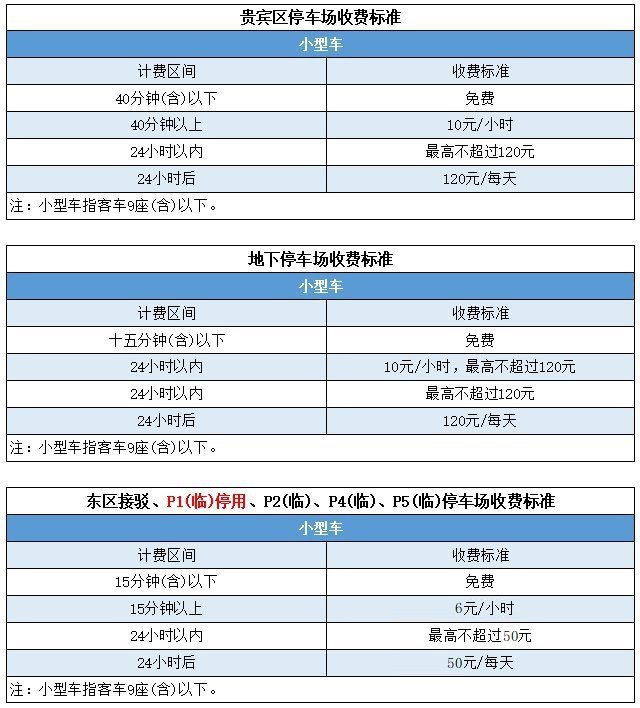 杭州下沙二小学区划分一览