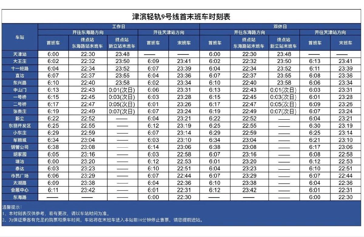 2020天津地铁首末班车运营时刻表